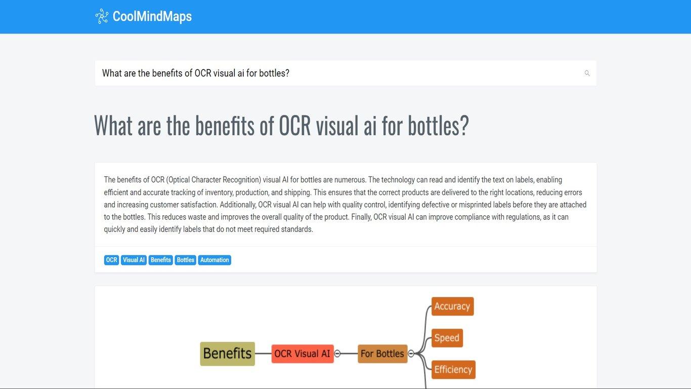 CoolMindMaps image